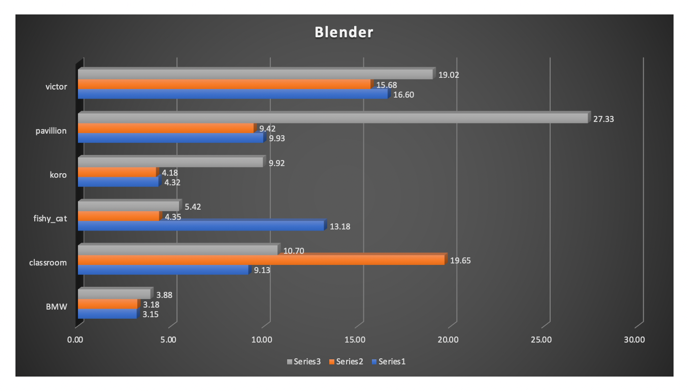 Blender-2020-10-11-15-13.png