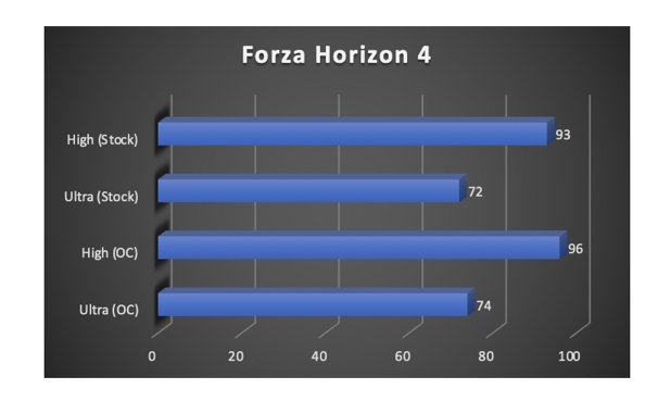 ForzaHorizon4-2020-09-20-15-15.png